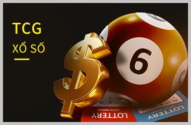 Hoàn trả cược thua hàng tuần s66